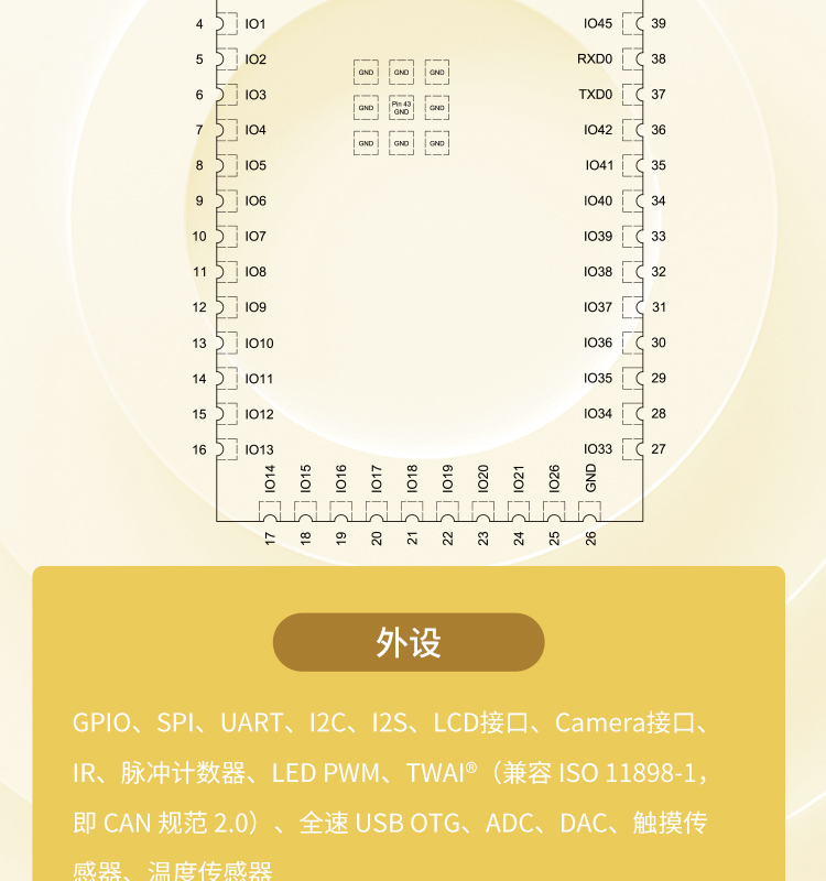 樂鑫esp官網(wǎng)ESP32-S2-WROOM-I-N4 2.4GHz WiFi(802.11 b/g/n)模組樂鑫wifi_mesh組網(wǎng)模塊