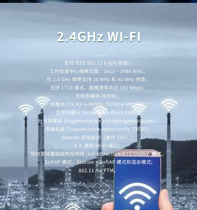 樂鑫官網(wǎng)ESP32-C3-WROOM-02U通用型Wi-Fi和低功耗藍(lán)牙(Bluetooth LE)模組無線接收芯片