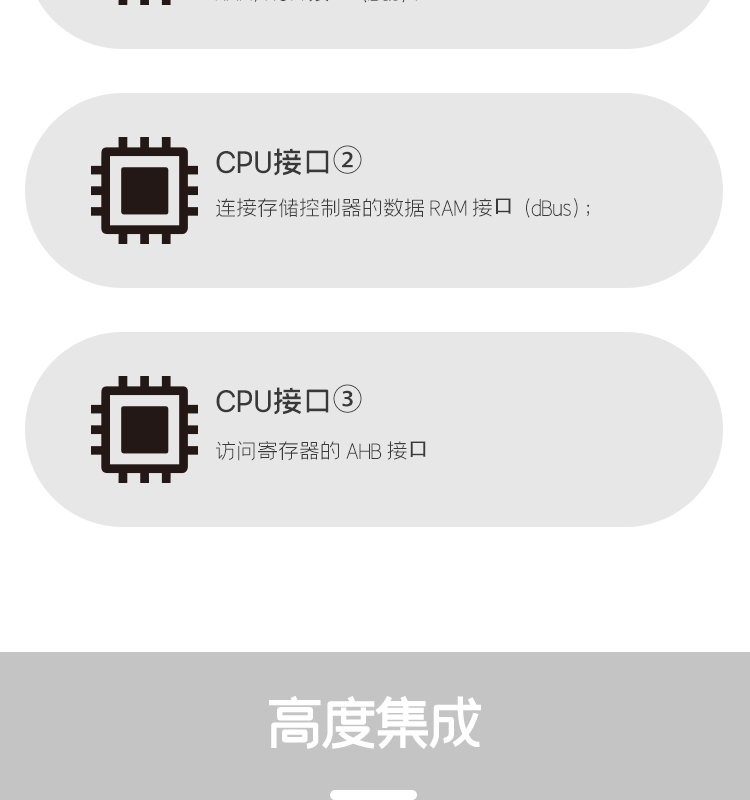 esp8266樂鑫官網(wǎng)ESP-WROOM-02D/02U無(wú)線wifi模組集成ESP8266EX的貼片式模組