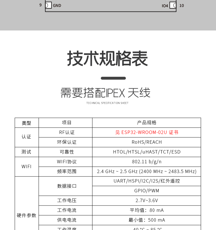 esp8266樂鑫官網(wǎng)ESP-WROOM-02D/02U無(wú)線wifi模組集成ESP8266EX的貼片式模組